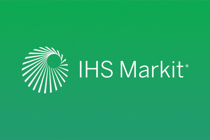 PMI by IHS Markit